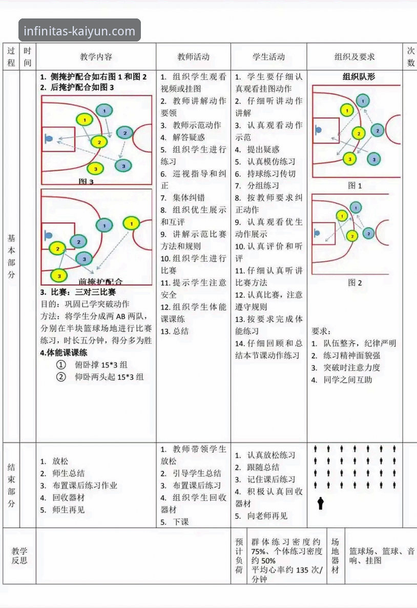 如何通过开云体育移动端深度解析上海男篮12连胜背后的战术革新