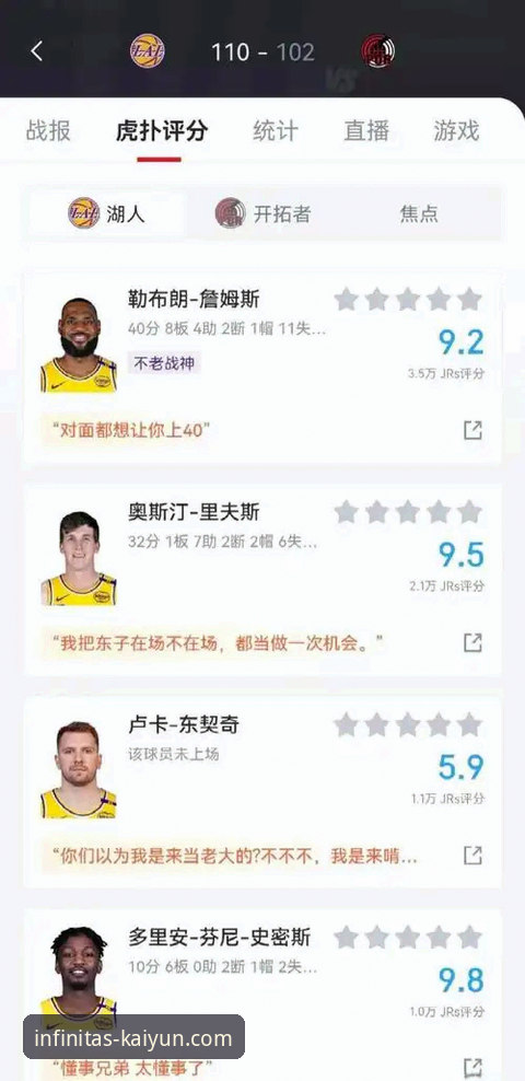 掌握球星数据追踪：从湖人步行者对攻大战看开云体育电脑版安卓版的实用技巧